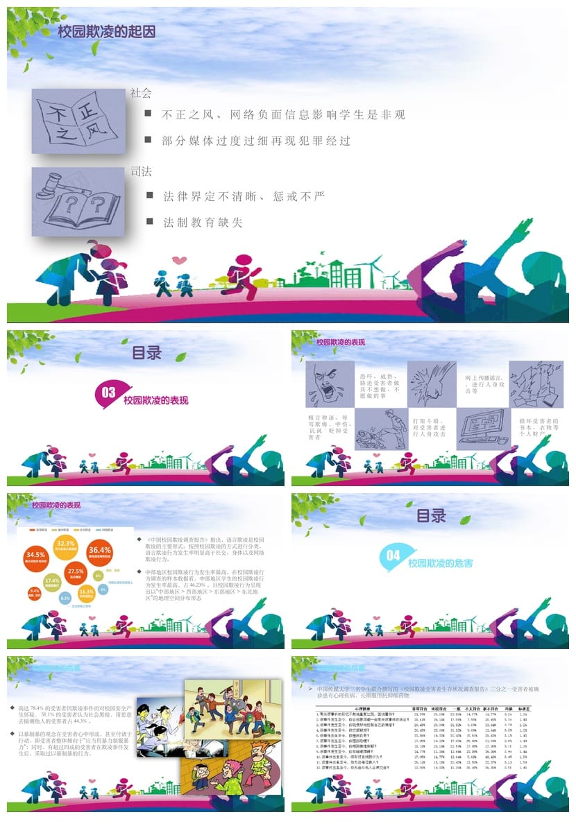 反对校园欺凌PPT模板 预防霸凌课件资源学校班会 - 第3页预览