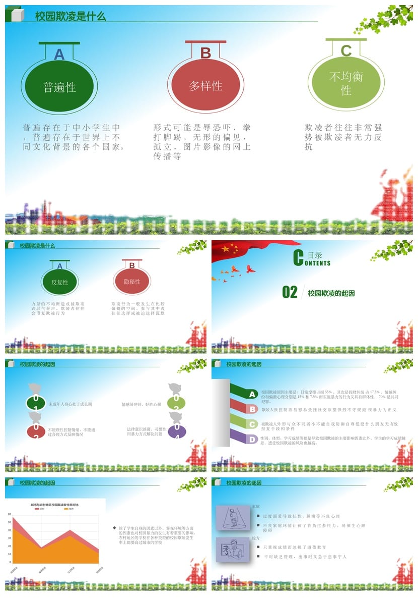 反对校园欺凌PPT模板 防霸凌课件源文件pptx素材 - 第2页预览