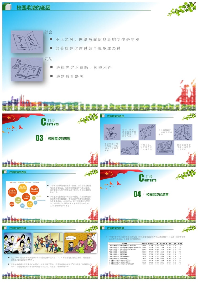 反对校园欺凌PPT模板 防霸凌课件源文件pptx素材 - 第3页预览