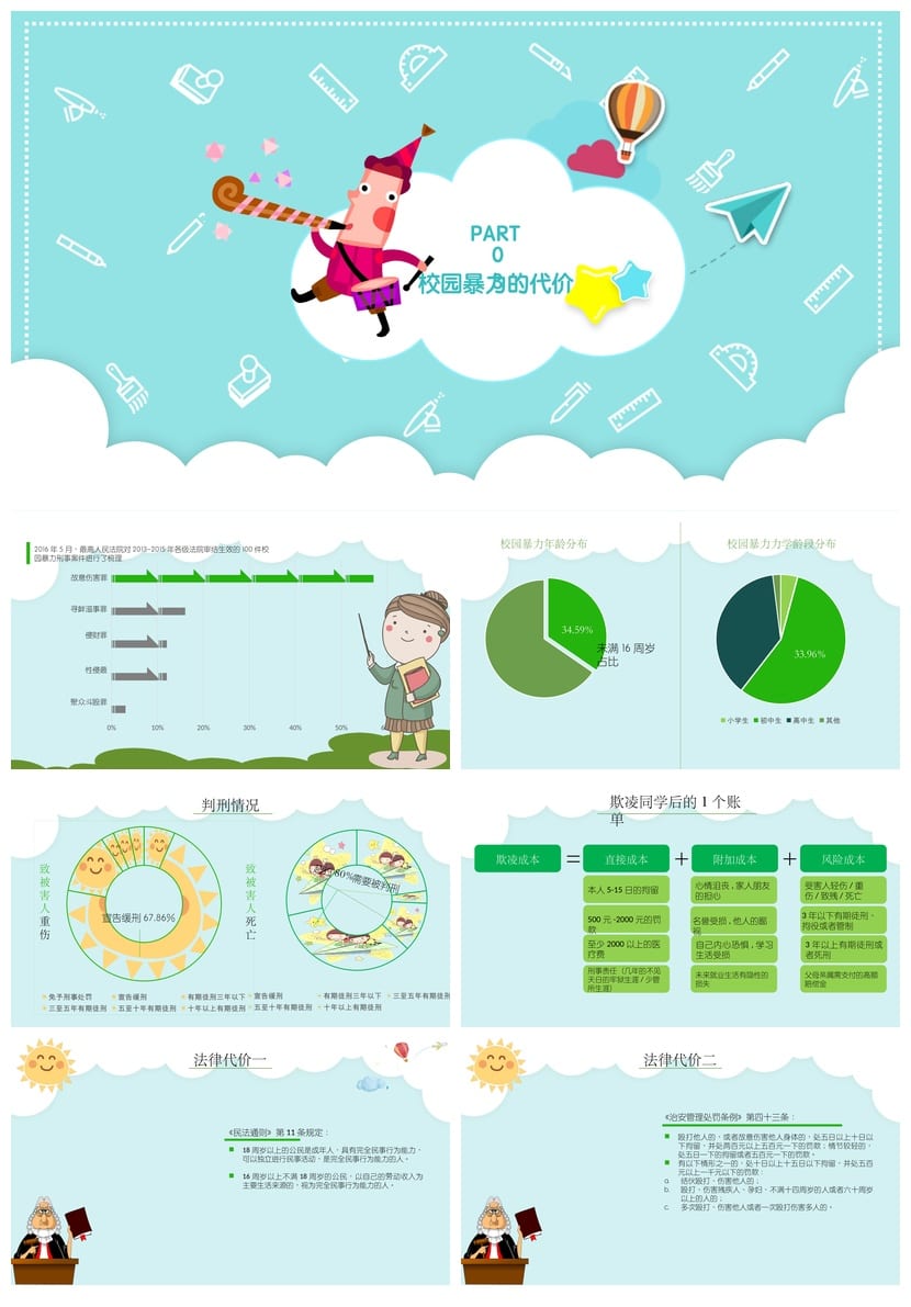 反对校园欺凌PPT模板 校园暴力防治班会课件素材源文件 - 第3页预览