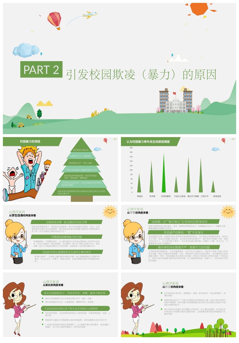 反对校园欺凌PPT模板 校园暴力课件班会主题素材源文件 - 第2页预览