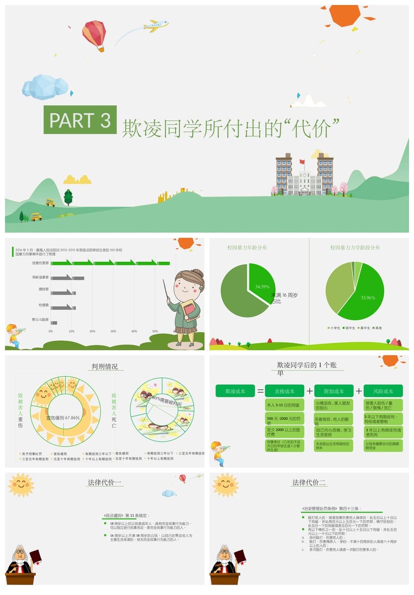 反对校园欺凌PPT模板 校园暴力课件班会主题素材源文件 - 第3页预览