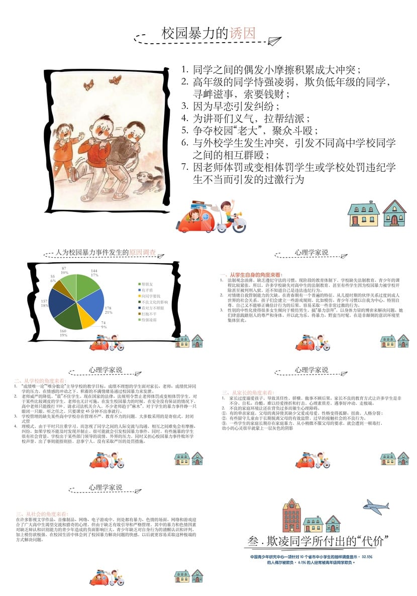 反对校园欺凌PPT模板源文件 预防霸凌主题班会课件素材 - 第2页预览