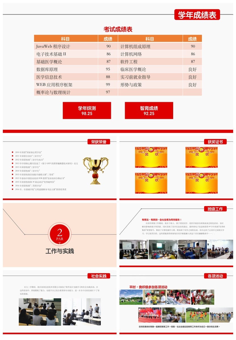 国奖答辩PPT模板国家奖学金答辩PPT成品pptx素材文件 - 第2页预览