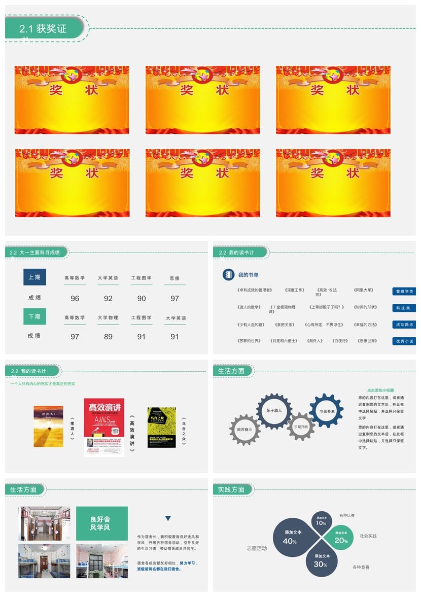 国奖答辩PPT模板国家奖学金答辩PPT成品素材pptx文件 - 第2页预览