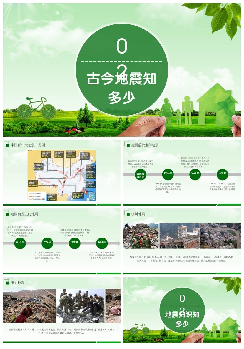 防地震安全教育PPT模板 pptx素材 防灾减灾课件资源 - 第2页预览