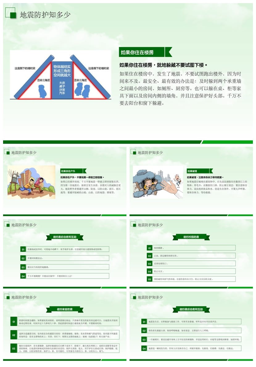 防地震安全教育PPT模板 pptx素材 防灾减灾课件资源 - 第4页预览