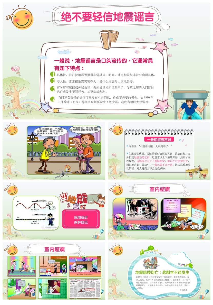 防地震安全教育PPT模板 应急演练防灾减灾课件素材pptx - 第2页预览