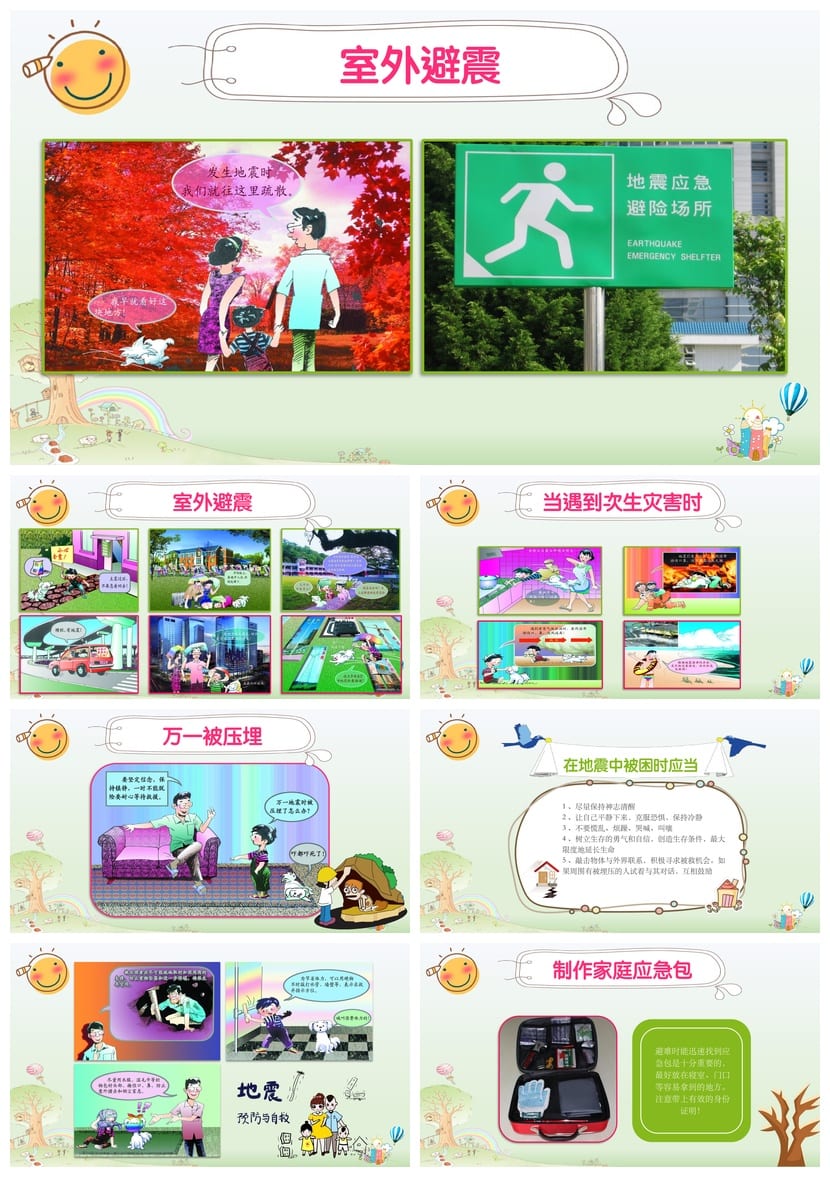 防地震安全教育PPT模板 应急演练防灾减灾课件素材pptx - 第3页预览