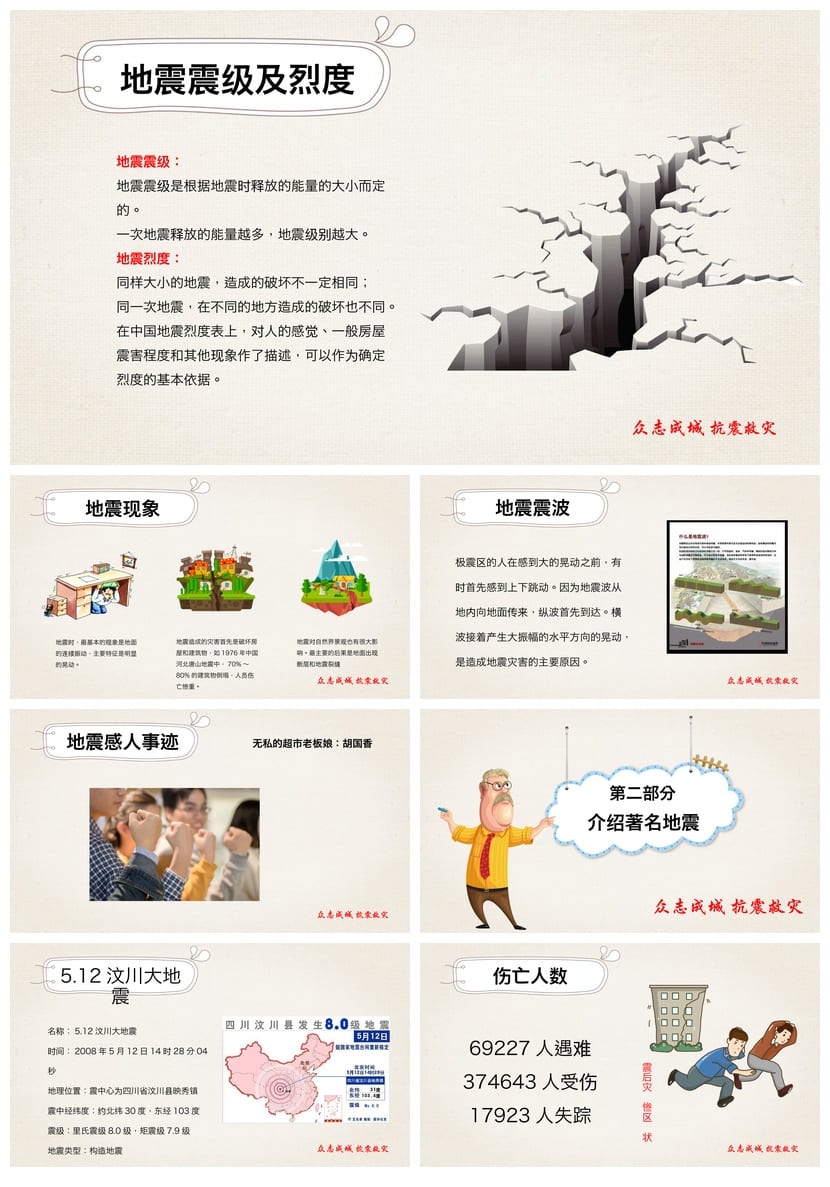 防地震PPT模板 安全教育课件 抗震防灾主题班会ppt素材 - 第2页预览