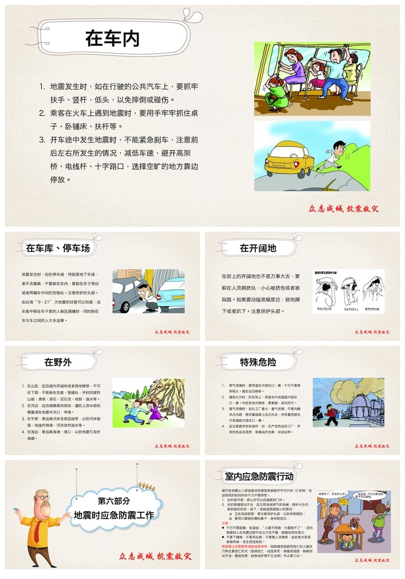 防地震PPT模板 安全教育课件 抗震防灾主题班会ppt素材 - 第7页预览