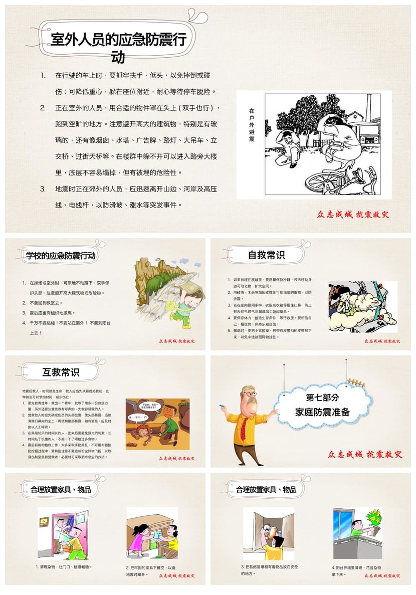 防地震PPT模板 安全教育课件 抗震防灾主题班会ppt素材 - 第8页预览