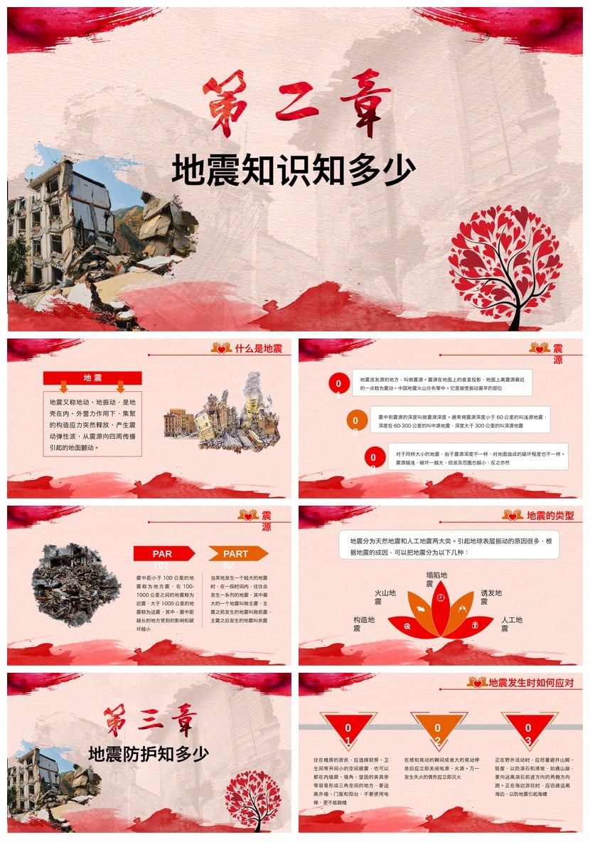 防地震安全教育PPT模板 pptx素材 防灾减灾课件 应急演练主题班会 - 第2页预览