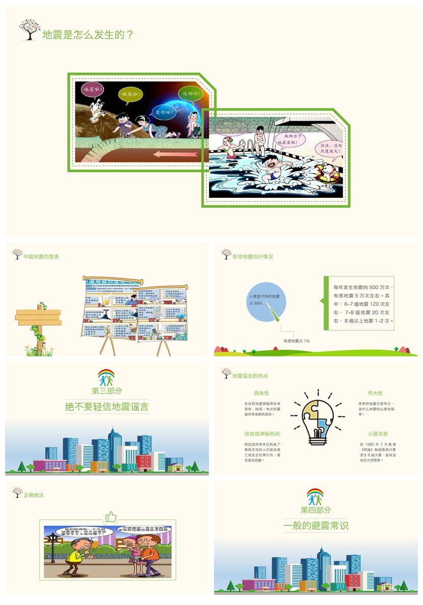 防地震PPT模板 校园科普安全教育课件素材pptx - 第2页预览