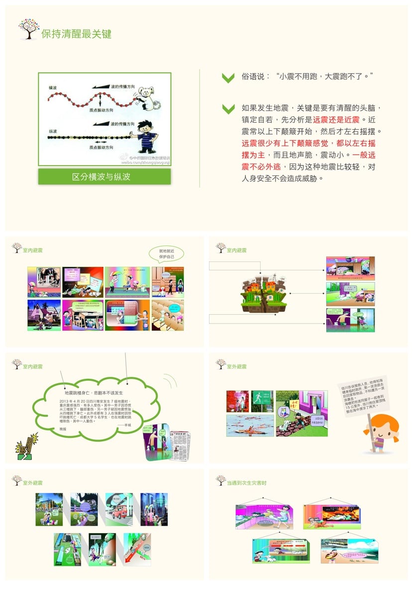 防地震PPT模板 校园科普安全教育课件素材pptx - 第3页预览