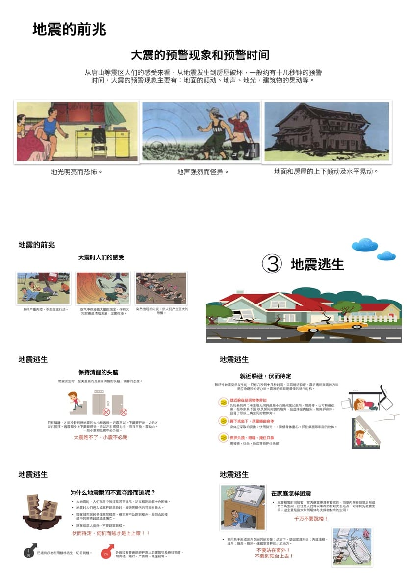 防地震安全教育PPT模板 防灾减灾课件pptx素材资源 - 第2页预览