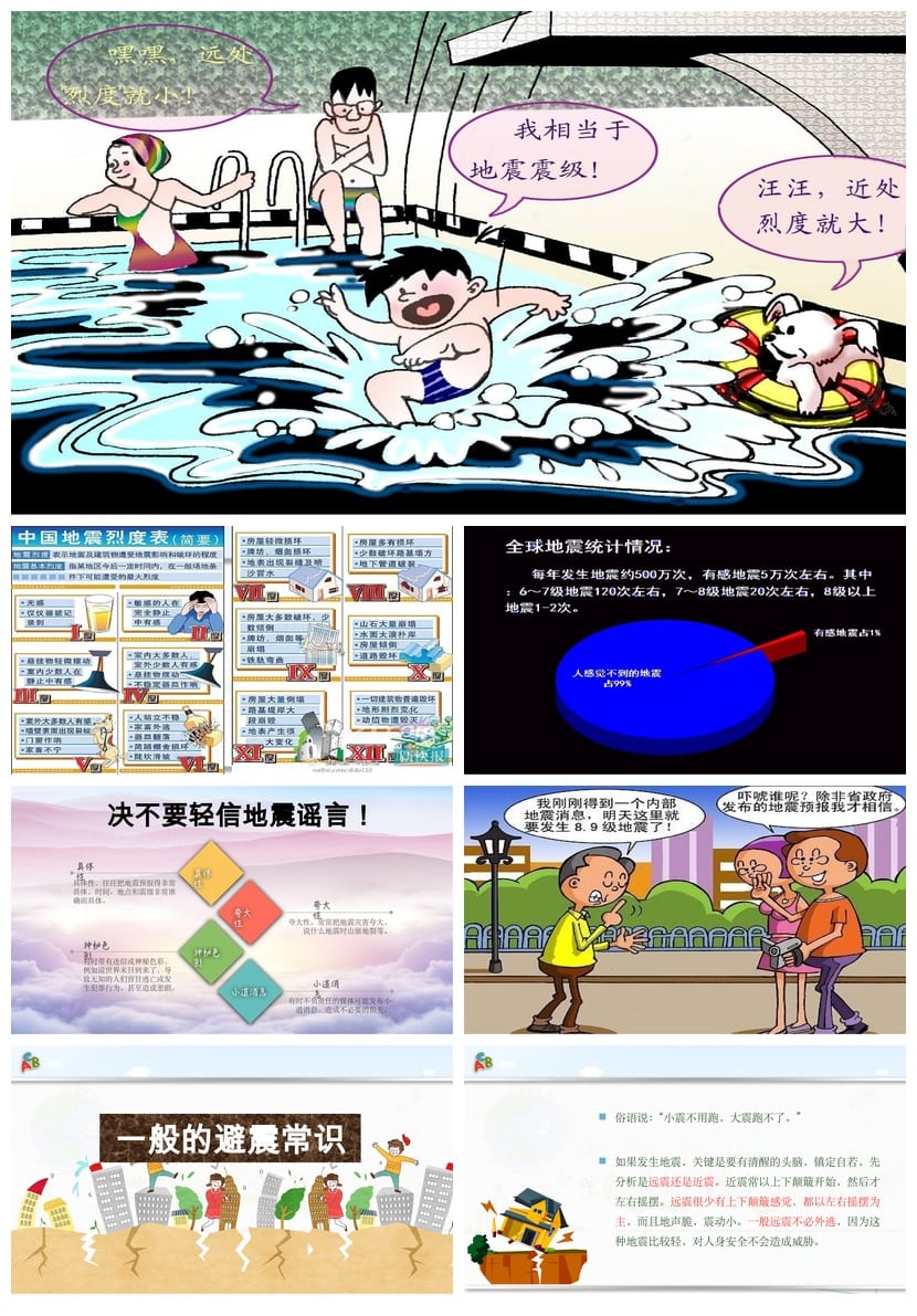 防地震安全教育PPT模板pptx 校园地震防护演练课件素材 - 第2页预览