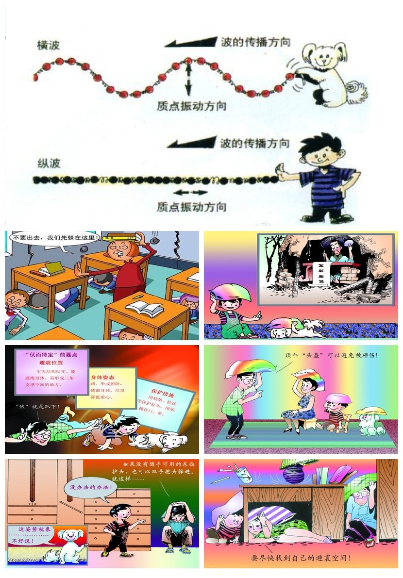 防地震安全教育PPT模板pptx 校园地震防护演练课件素材 - 第3页预览