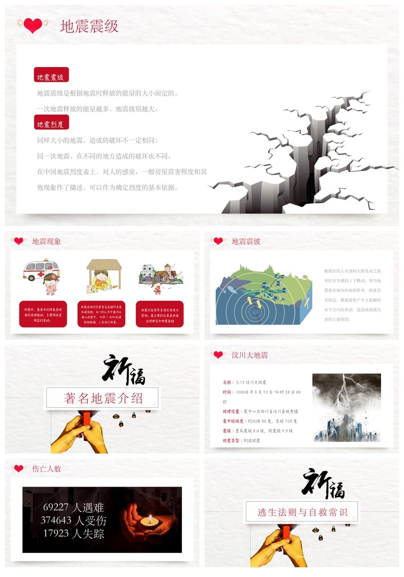 防地震安全教育PPT模板 应急演练课件pptx素材 防灾减灾主题班会 - 第2页预览