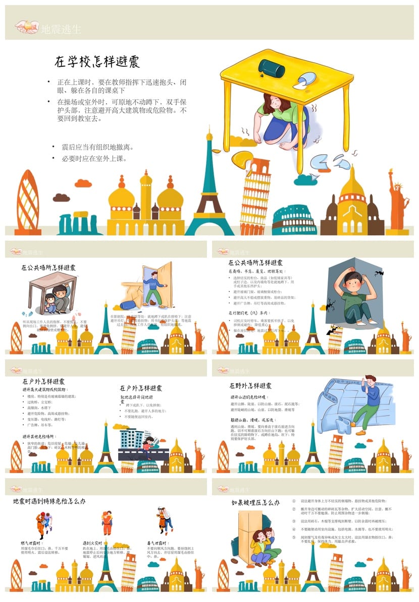 防地震安全教育PPT模板 中小学生防灾减灾主题班会课件素材 - 第3页预览