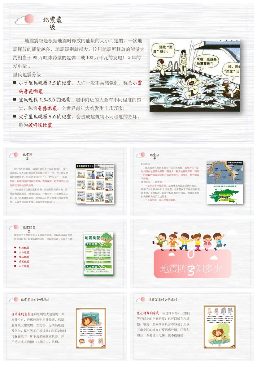 防地震安全教育PPT模板 防灾减灾应急演练课件素材pptx - 第3页预览