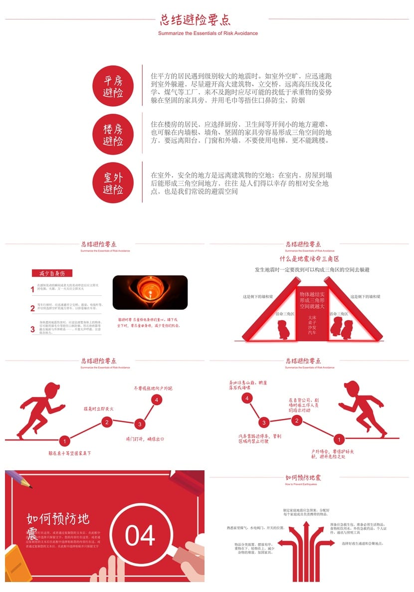 防地震安全教育PPT模板 应急防灾减灾课件 校园地震防护ppt素材 - 第2页预览