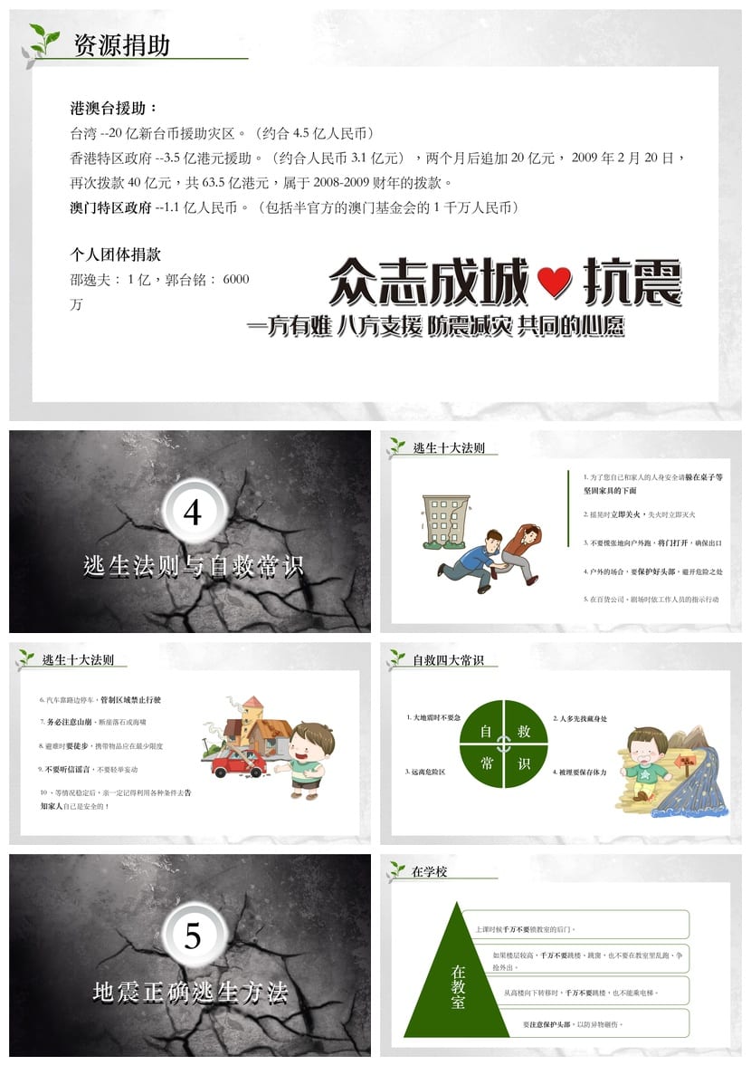 防地震PPT模板 安全教育课件 抗震救灾素材pptx - 第3页预览