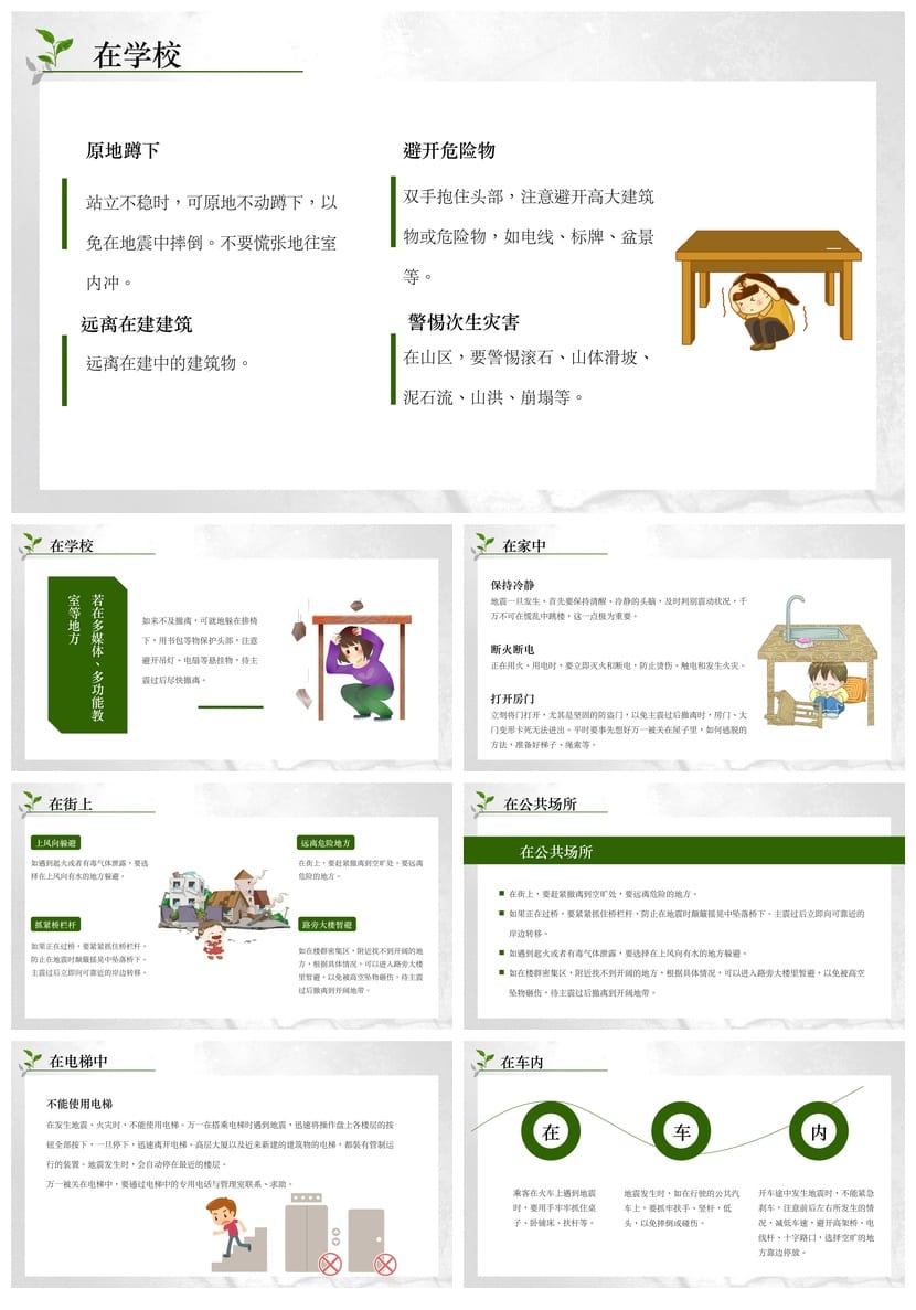 防地震PPT模板 安全教育课件 抗震救灾素材pptx - 第4页预览