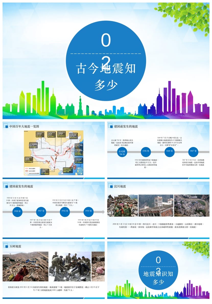 防地震安全教育PPT模板 应急演练课件 校园抗震防灾主题班会素材 - 第2页预览