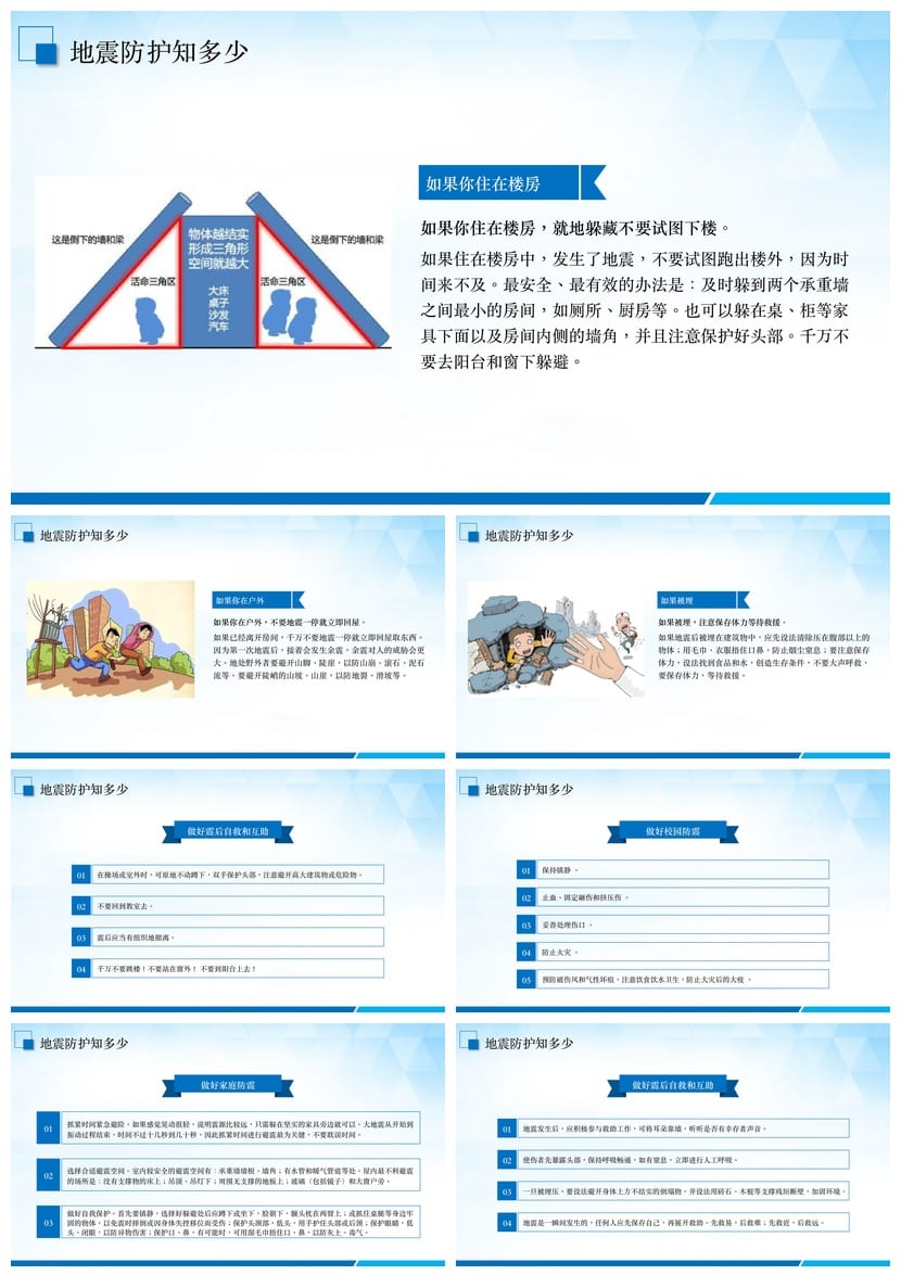 防地震安全教育PPT模板 应急演练课件 校园抗震防灾主题班会素材 - 第4页预览
