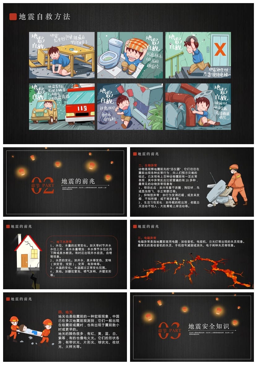 防地震安全PPT模板 应急演练课件素材 防灾减灾教育pptx - 第2页预览
