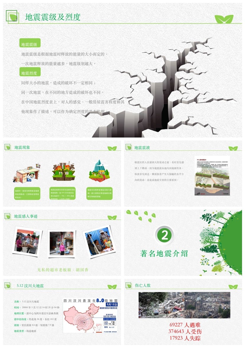 防地震安全教育PPT模板pptx素材 应急演练课件防灾减灾培训 - 第2页预览