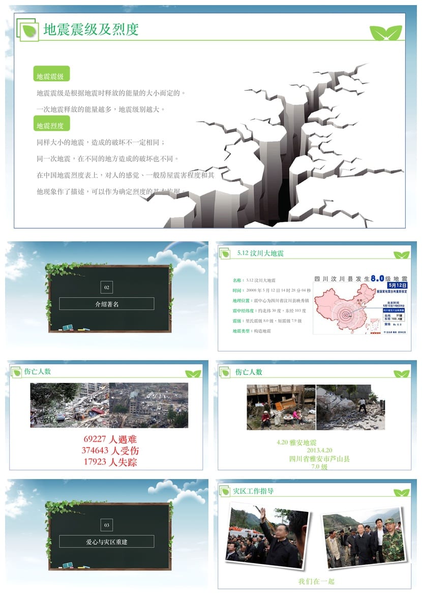 防地震安全教育PPT模板 应急演练课件素材pptx - 第2页预览