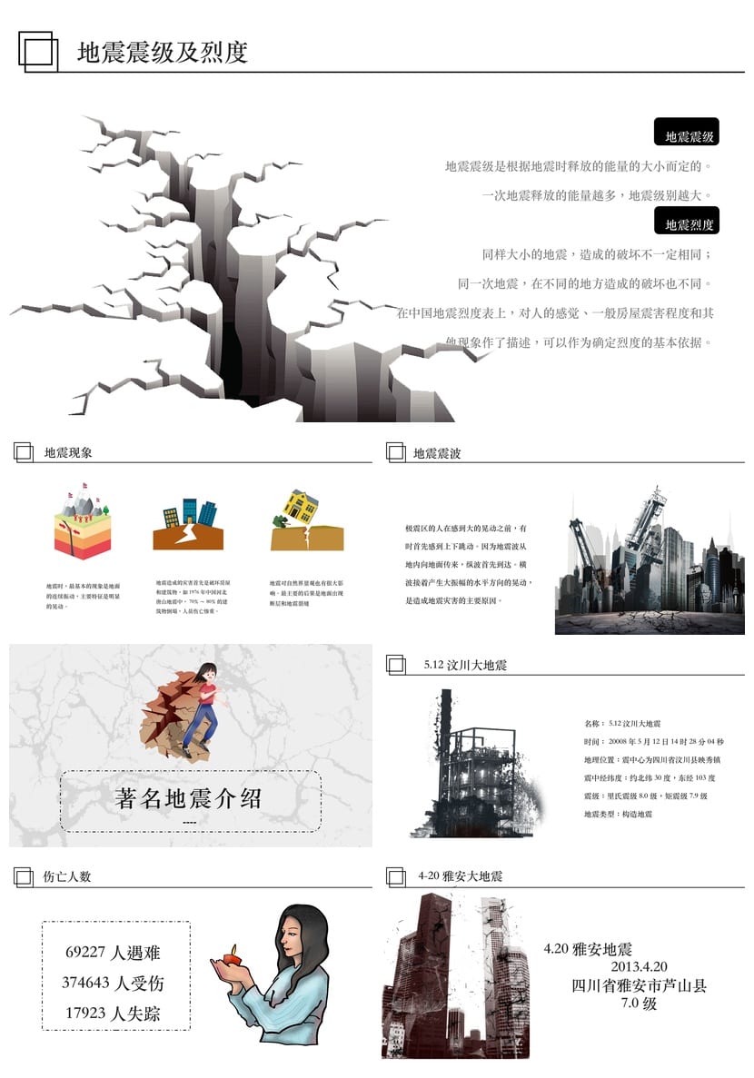 防地震安全教育PPT模板pptx素材 校园防灾减灾课件资源包 - 第2页预览
