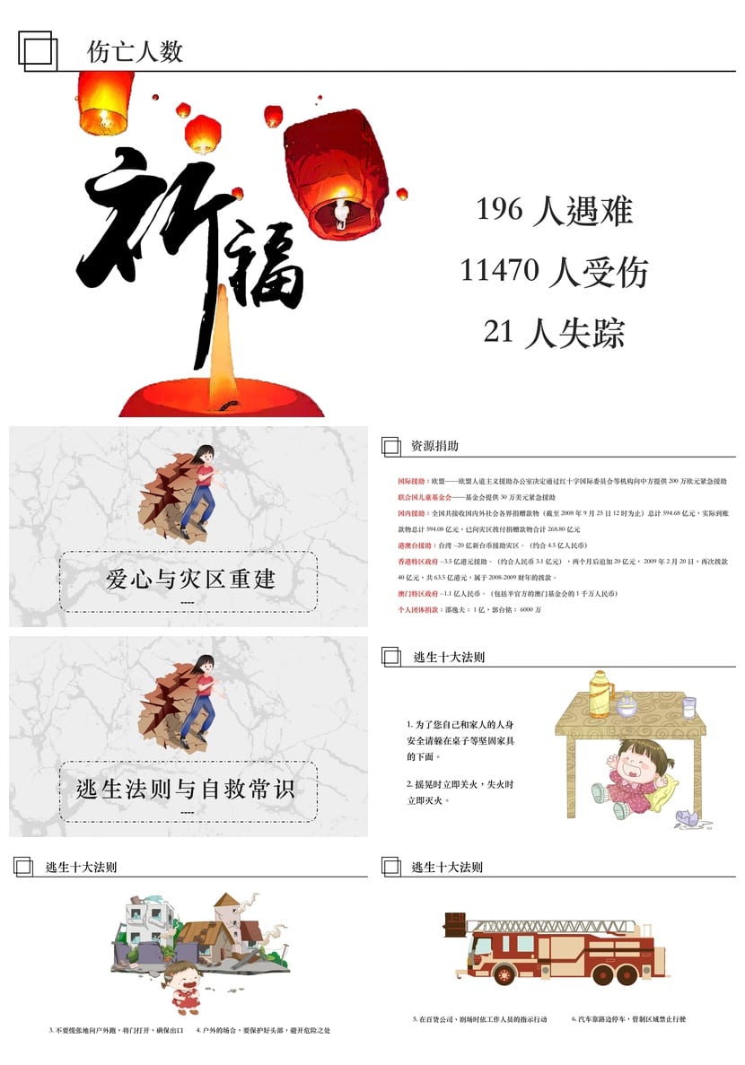 防地震安全教育PPT模板pptx素材 校园防灾减灾课件资源包 - 第3页预览