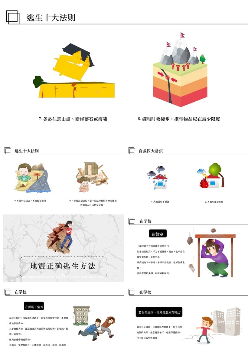 防地震安全教育PPT模板pptx素材 校园防灾减灾课件资源包 - 第4页预览