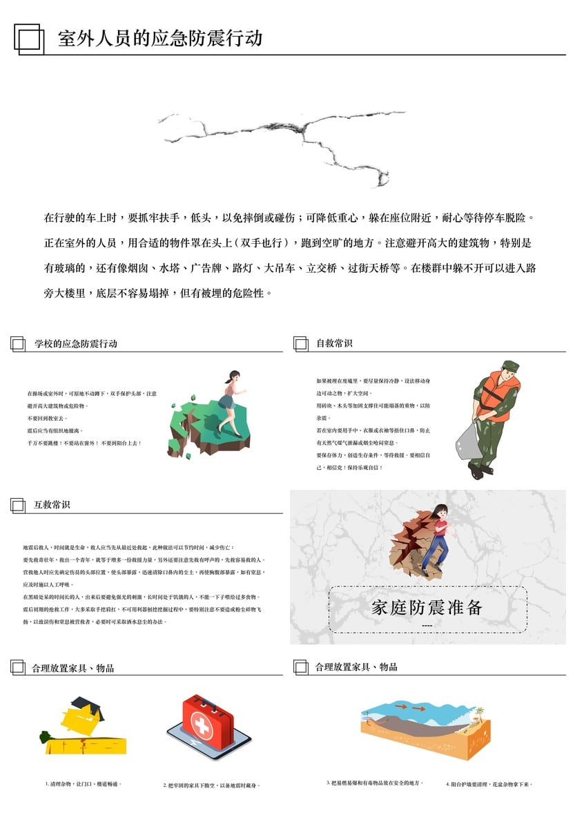 防地震安全教育PPT模板pptx素材 校园防灾减灾课件资源包 - 第6页预览