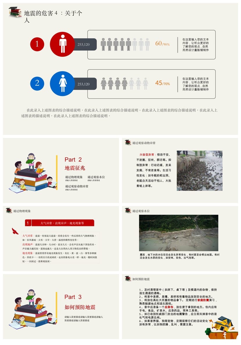 防地震PPT模板 安全教育课件 应急演练防灾减灾素材pptx - 第2页预览