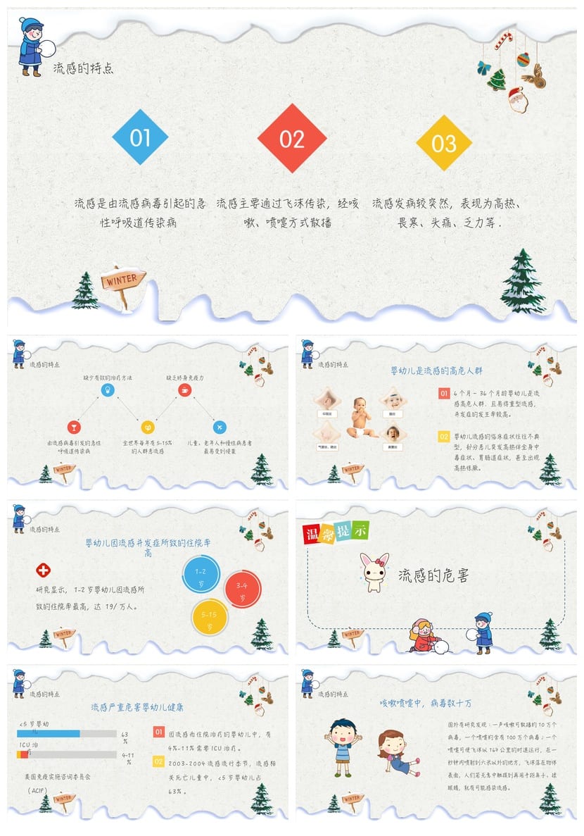 防寒防冻PPT模板 冬季安全教育培训课件pptx源文件素材 - 第2页预览