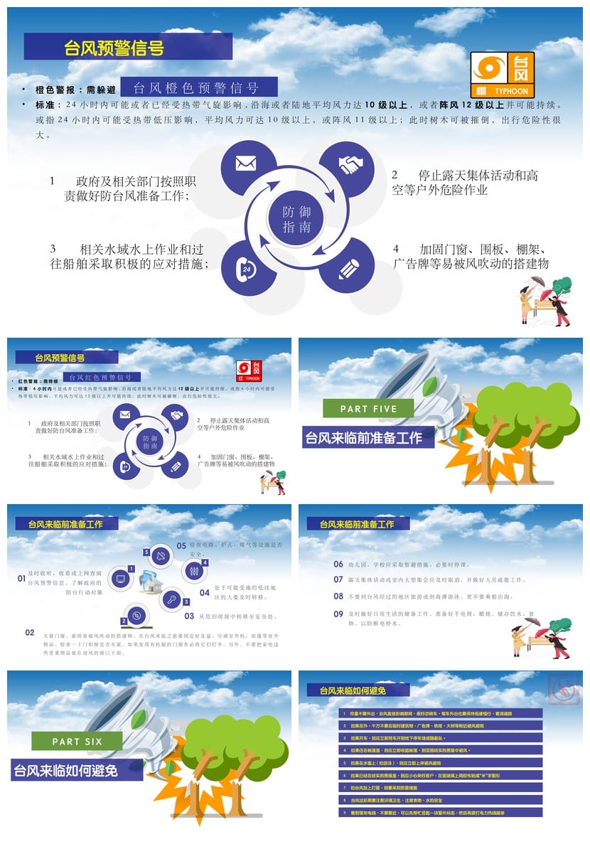 防洪防汛防台PPT模板|pptx源文件|应急预案成品素材 - 第3页预览