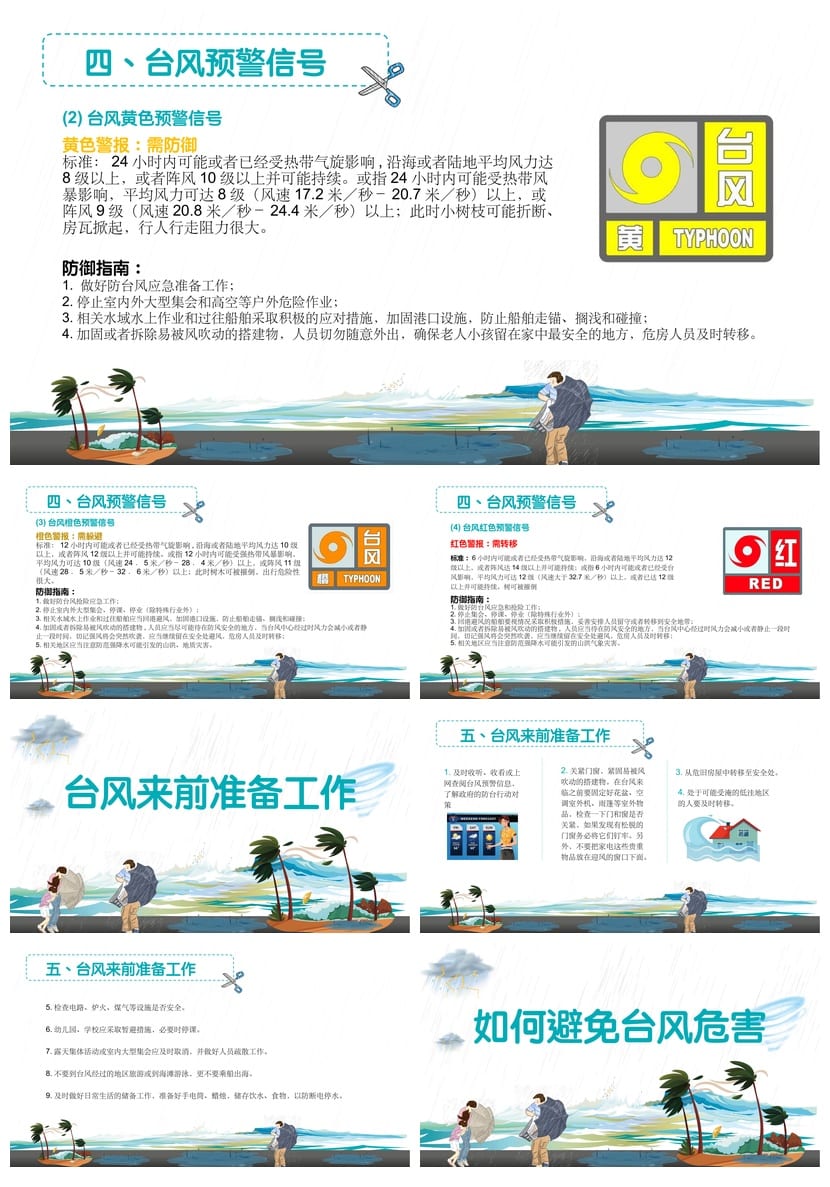 防洪防汛防台PPT模板 应急救灾预案课件源文件pptx素材 - 第3页预览