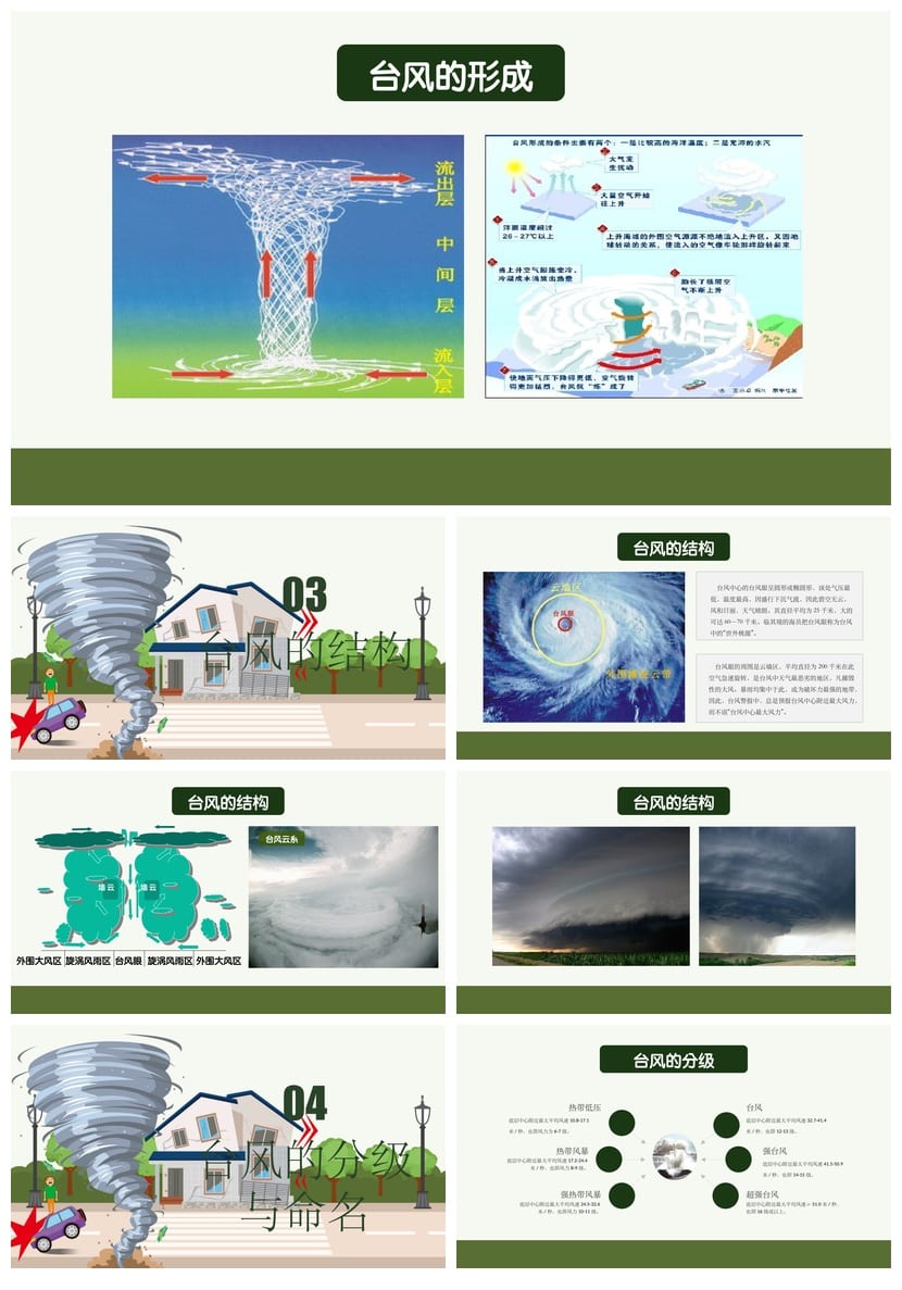 防洪防汛防台PPT课件|应急演练培训|pptx素材|防汛安全教育模板 - 第2页预览