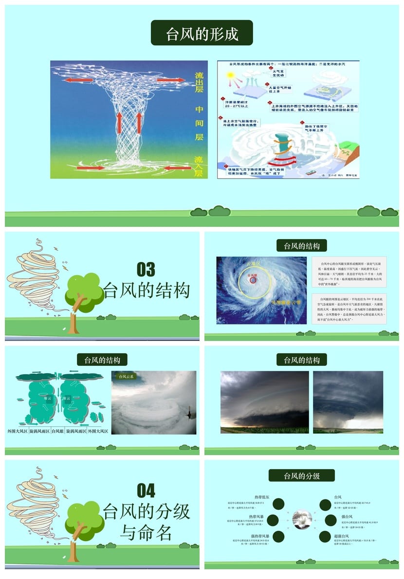 防洪防汛防台PPT模板 应急安全教育培训课件源文件素材 - 第2页预览