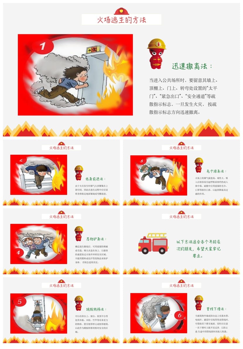 防火安全PPT模板 企业消防培训课件 应急演练素材pptx - 第2页预览