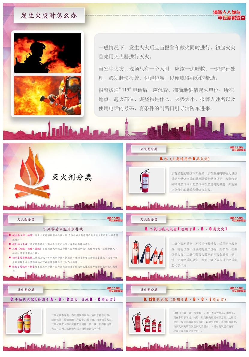 防火安全PPT模板 消防安全素材pptx课件 教育培训专用 - 第3页预览
