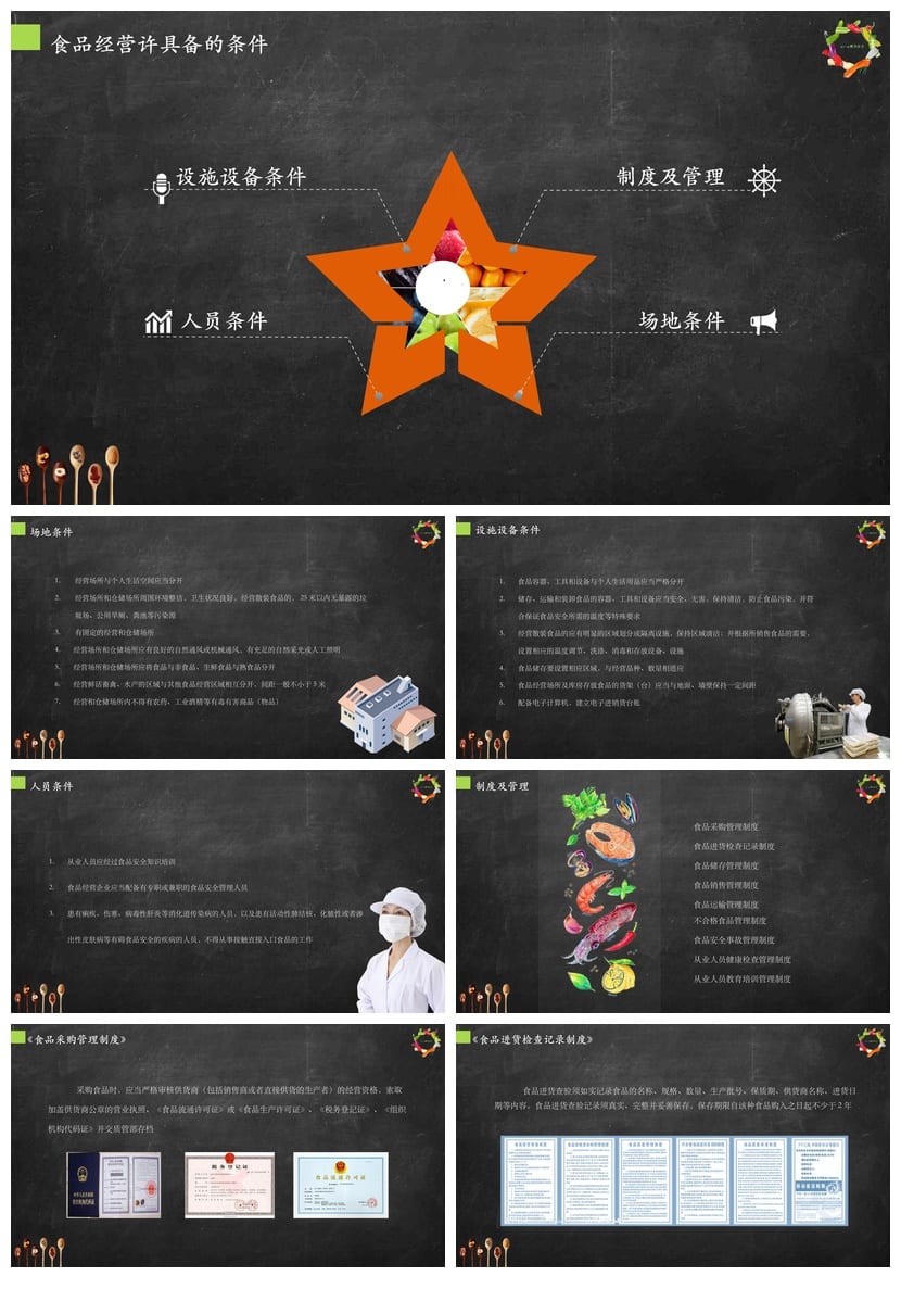 食品安全PPT源文件pptx素材模板 教育课件培训资料 - 第3页预览