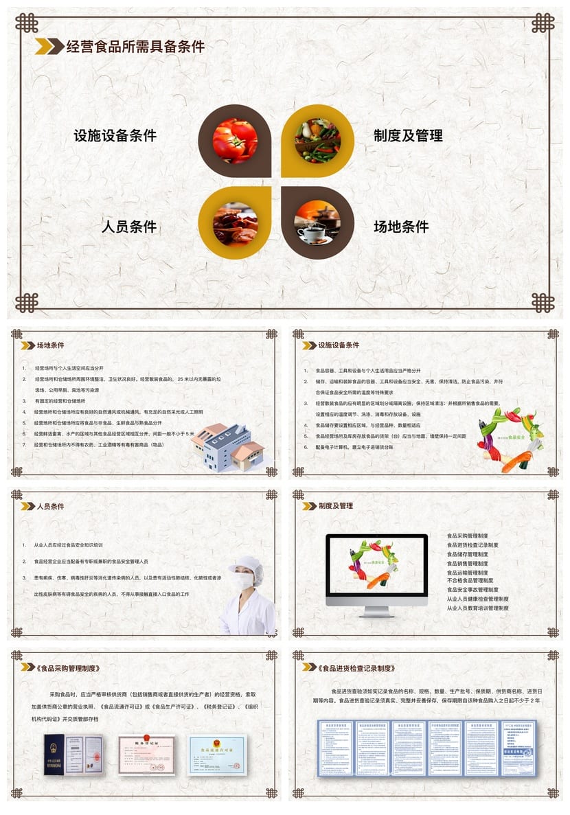 食品安全PPT模板素材 pptx源文件可编辑 企业培训课件 - 第3页预览