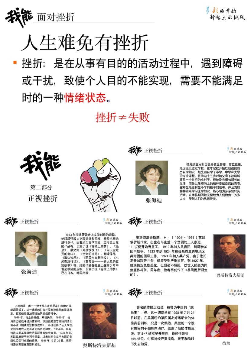 逆风飞翔面对挫折PPT课件 主题班会挫折教育PPT电子文档模板 - 第2页预览