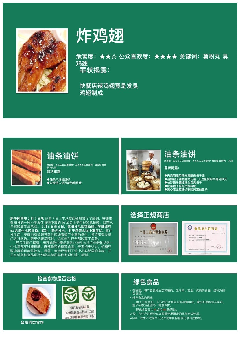 食品安全PPT模板ppt素材 成品课件源文件可编辑pptx - 第2页预览