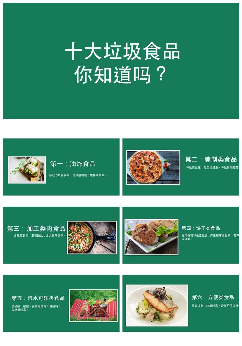 食品安全PPT模板 可编辑源文件pptx 教育培训课件素材 - 第2页预览